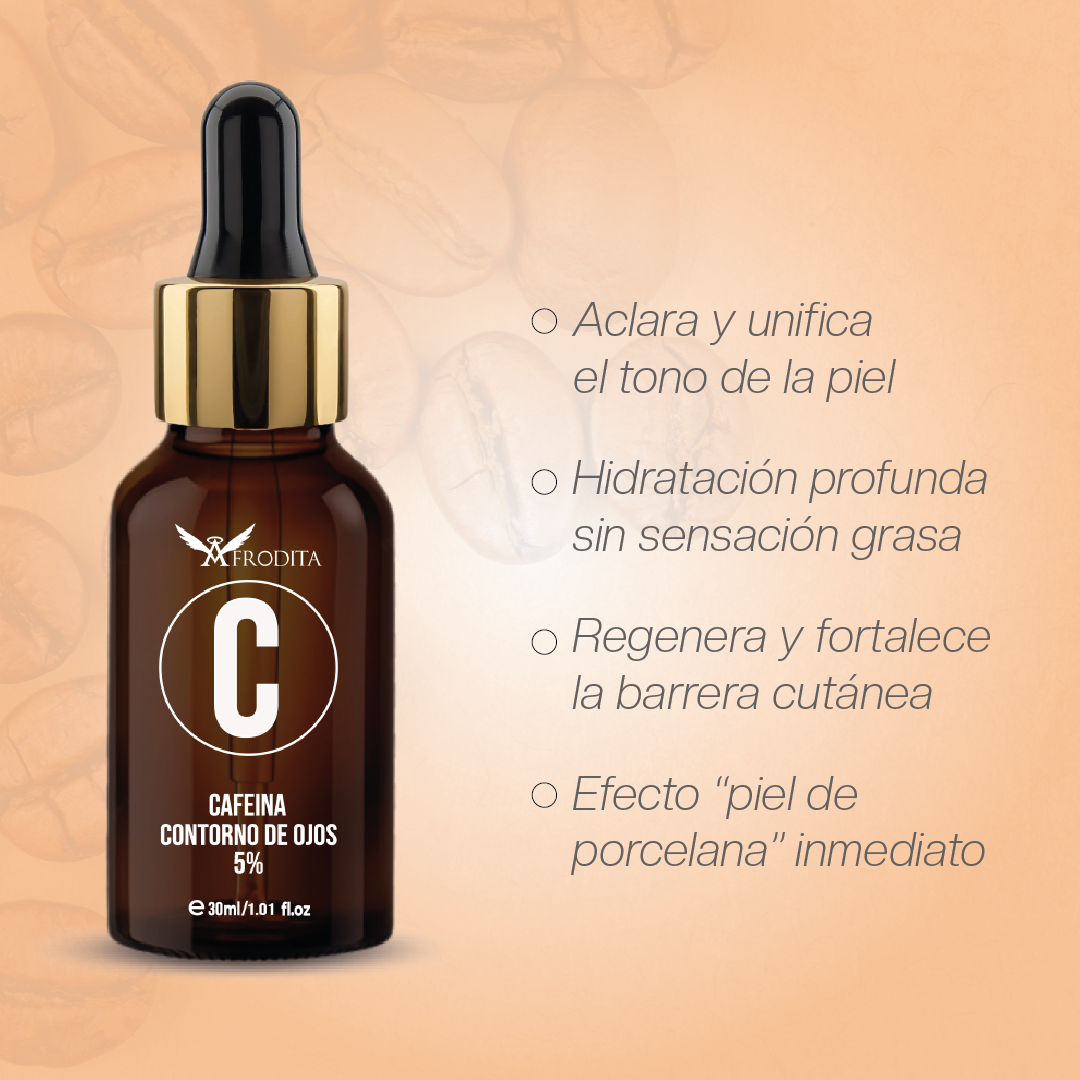 Serum de Cafeina