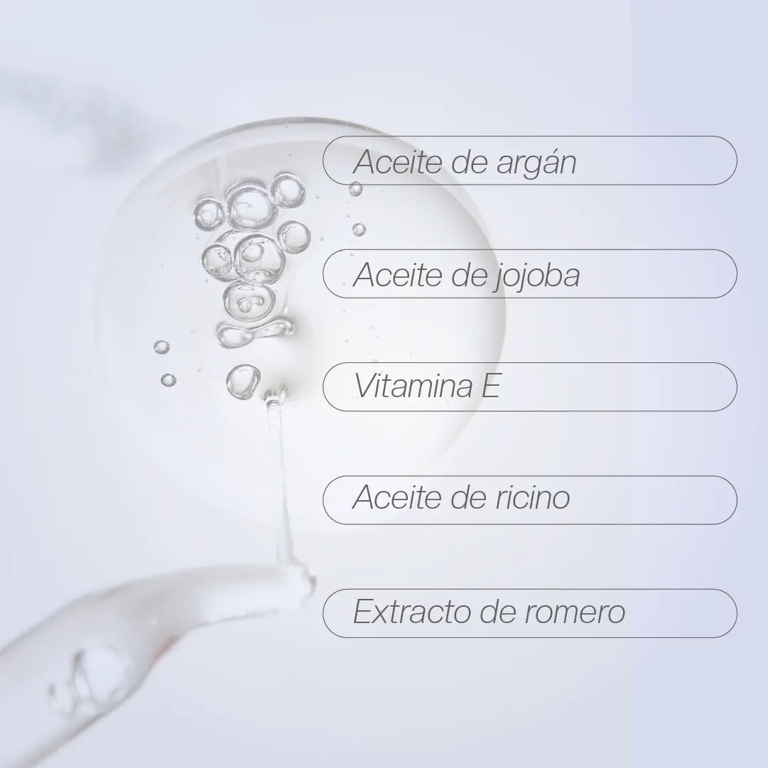 Aceite de Barba
